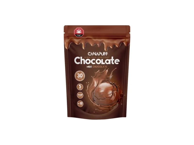 THC Chocolate - Milk